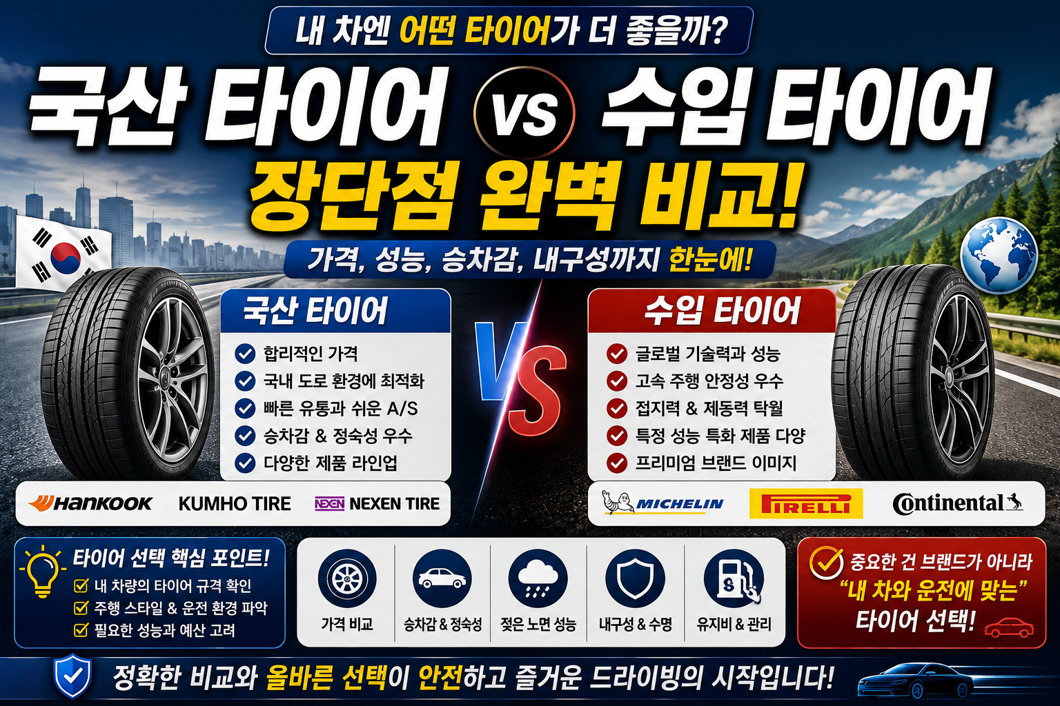 국산 타이어와 수입 타이어 비교!