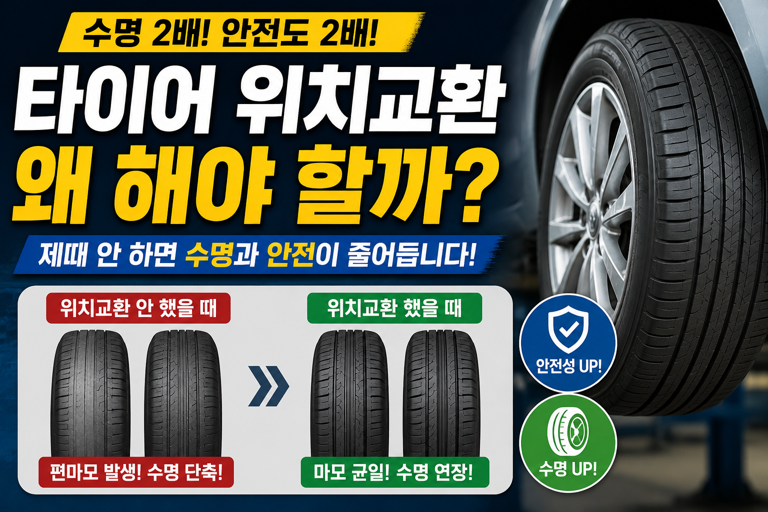 타이어 위치교환은 왜 해야 할까?