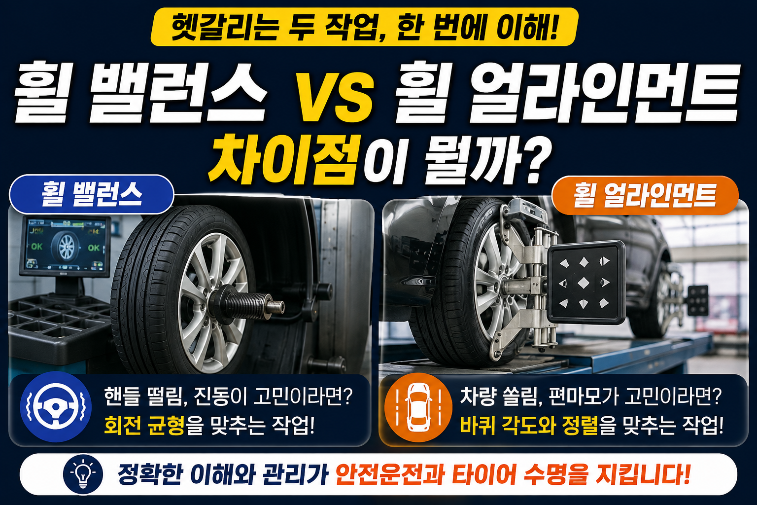 휠 밸런스와 휠 얼라인먼트 차이점
